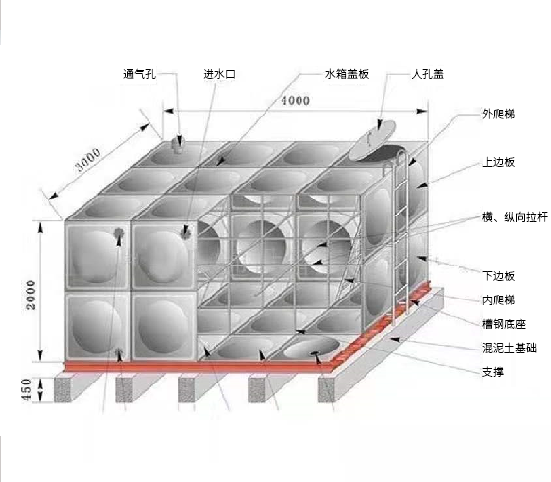 1477047040634718.png blob.png